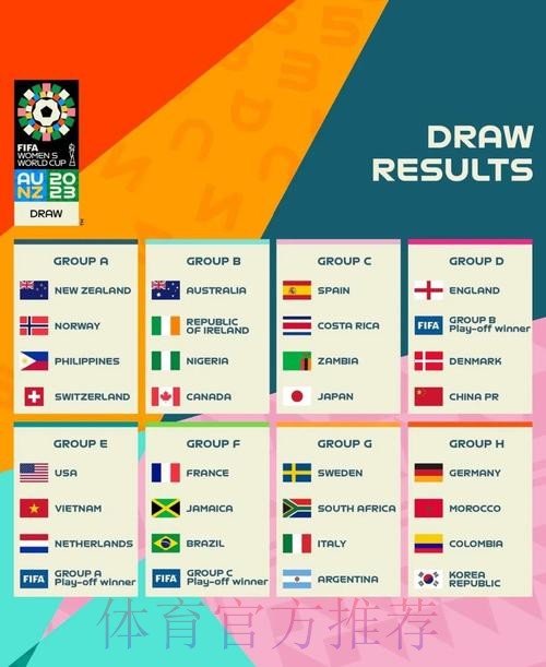 世界杯预测技巧全方位解析与实战指南 世界杯预测技巧全方位解析与实战指南