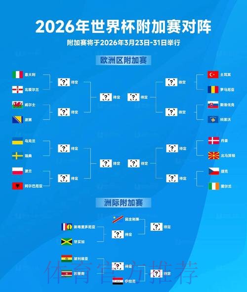 2026世界杯投注理性指南 2026世界杯投注理性指南