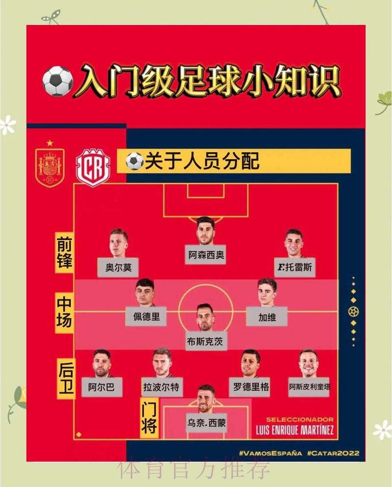 世界杯热门投注全方位指南