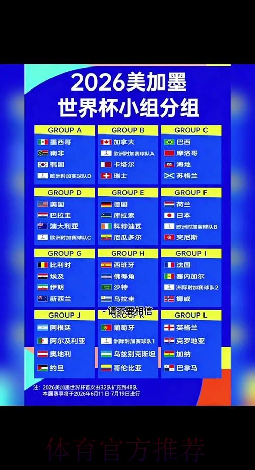 2026年世界杯滚球平台推荐与评析 2026年世界杯滚球平台推荐与评析